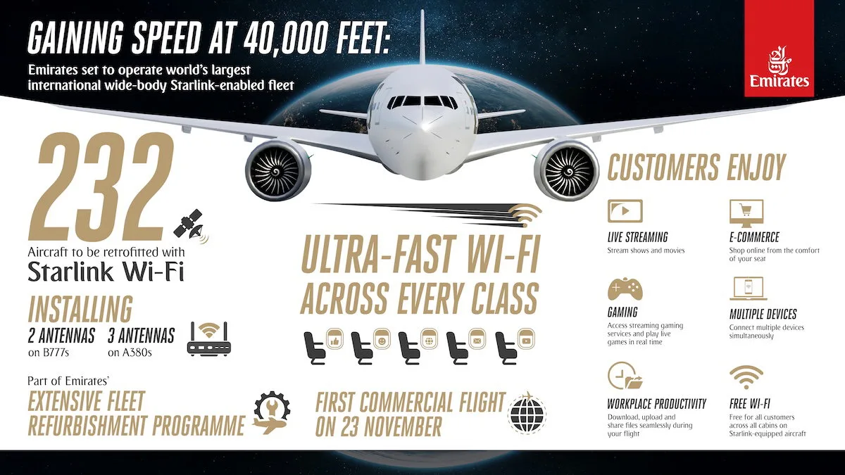 Emirates Triển Khai Wi-Fi Starlink Miễn Phí: Cập Nhật Hệ Thống Trên 777 và A380